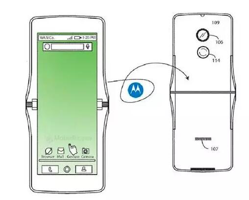 摩托罗拉拿下折叠屏新专利   这项专利是一项有关于折叠式手机的设计，这项设计中有铰链、柔性屏幕等设计， ...